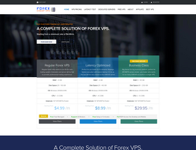 ForexCheapVPS.com
