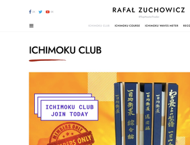 RafalZuchowicz.com