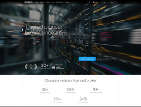 iForex.com (.in, .hu)