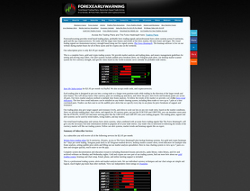 ForexEarlyWarning.com