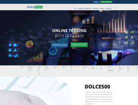 Dolce500.com