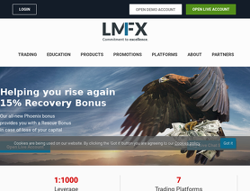 Lmfx forex review
