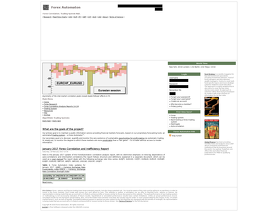 forexautomaton.com
