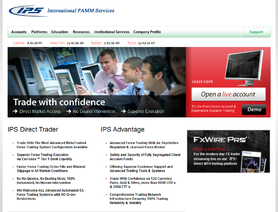 FxIPS.com