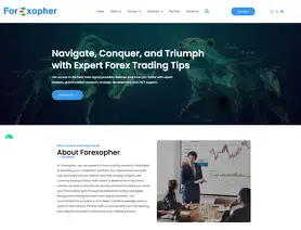 Forexopher