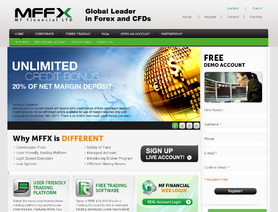 MFFX.com