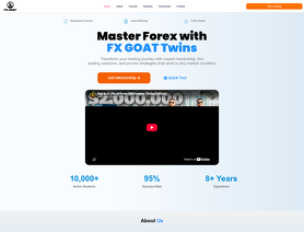 FX GOAT
