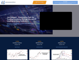 FibNodes.com