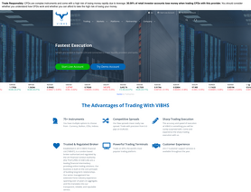VIBHS Financial