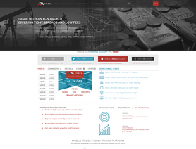 AZAforex.com