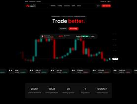Hantec Markets