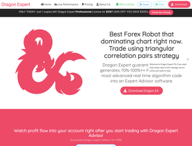 DragonExpertFX.com