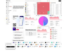 BlockChain.info (.com)