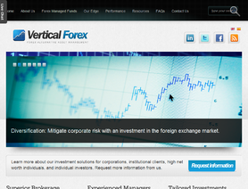 VerticalForex.com