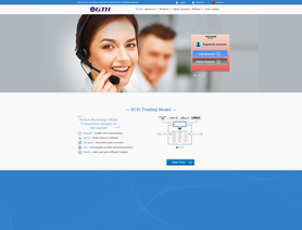 GTHTrade.com