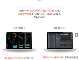 iViewCharts.com