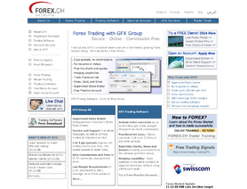 Forex.ch