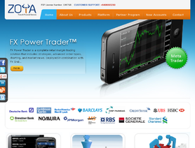 ZoyaForex.com