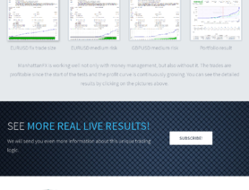 ManhattanFX.com