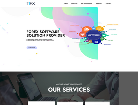 T1FX.com