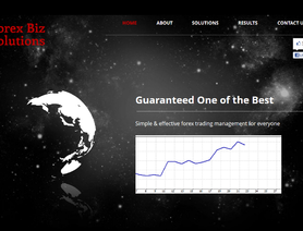 ForexBizSolutions.com