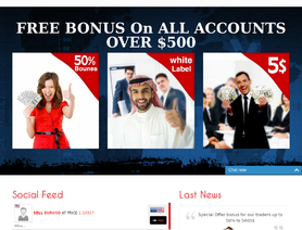 GTMFX.com