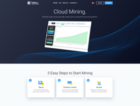 IQMining.com