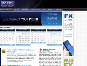 forexonlinesignals.com