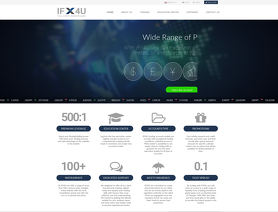 IFX4U.com