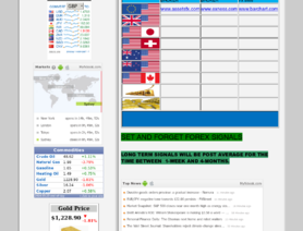 CapitanFx.com