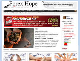 FxHope.com