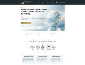 Premium Rebate Group