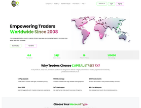 CapitalStreetFX.com