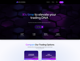 DNA Markets