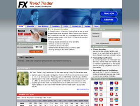 FXTrendTrader.com