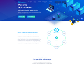 24ForexLive.com