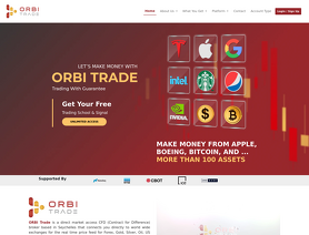 ORBI Trades