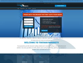 Twowaymarkets.com
