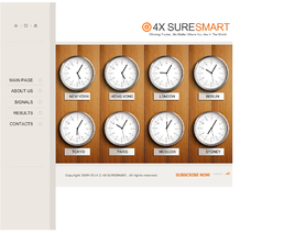 4xSureSMART.com