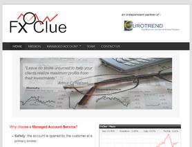 FxClue.com