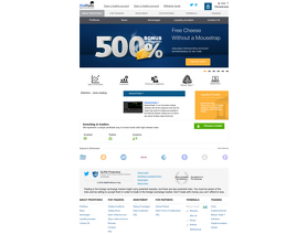 ProfiForex.com