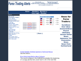 forextradingalerts.com