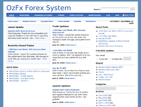 OzFx.com.au