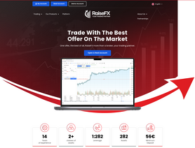RaiseFX