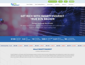 SmartFXMarket.com