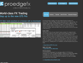 proedgefx.com