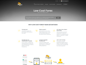 LowCostForex.com
