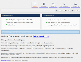 FxDataBank.com