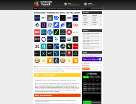 AutoRebateForex.com