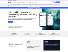 CMC Markets